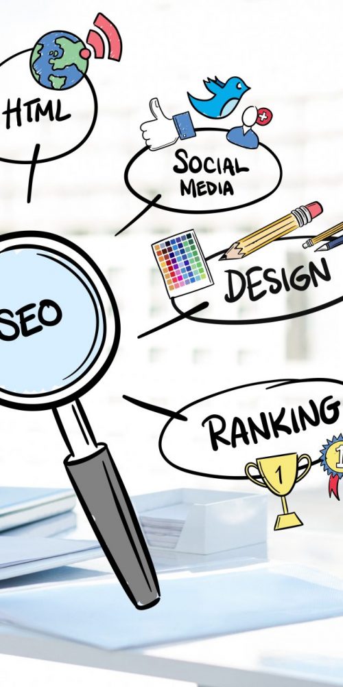 fondamentaux seo