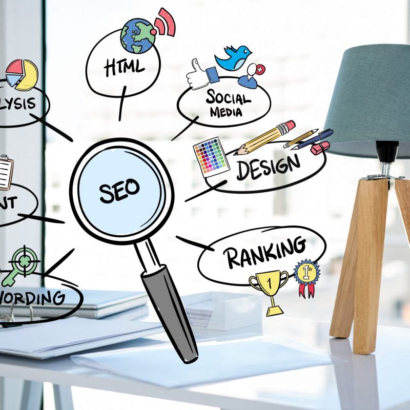 fondamentaux seo