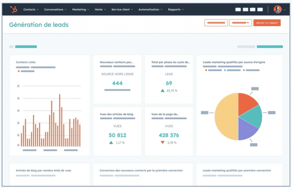Hubspot marketing automation