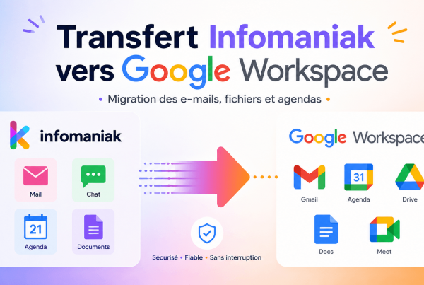 Infomaniak transfert vers Google Wokspace