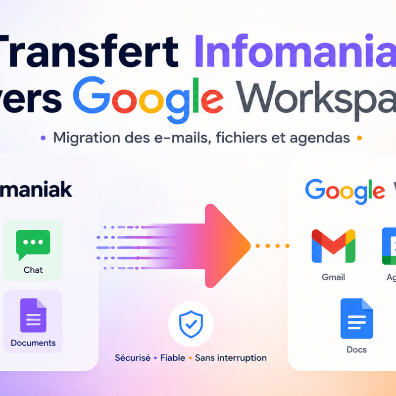 Infomaniak transfert vers Google Wokspace