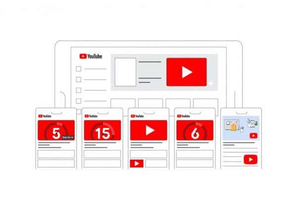 youtube-ads-pub