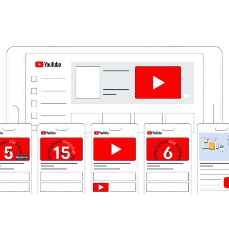 youtube-ads-pub